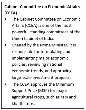 MSP Hike for Raw Jute