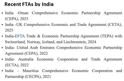 India and New Zealand Sign Landmark Free Trade Agreement