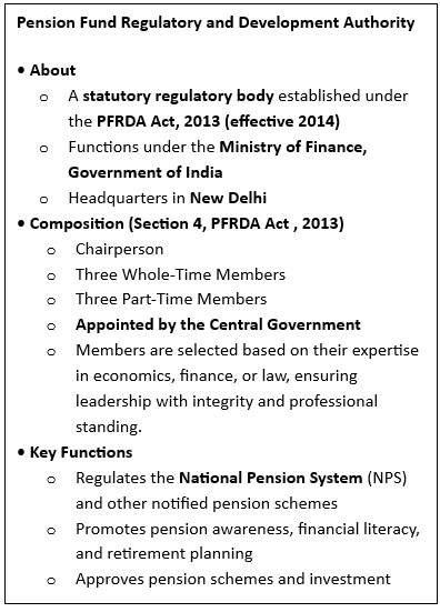 Atal Pension Yojana (APY) Crosses Historic Milestone