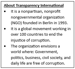 Corruption Perceptions Index (CPI) 2025