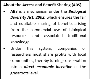 Grassroots Biodiversity Governance in Tamil Nadu and Meghalaya