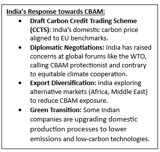 EU implements carbon tax starting from January 1