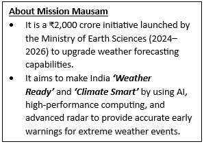 India Expands its Doppler Weather Radar (DWR) Network