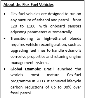 India Moves Towards Higher Ethanol Blends in Vehicles