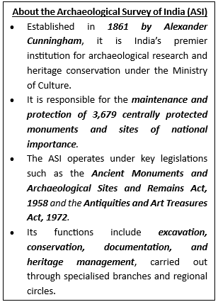 Balirajgarh Excavation and the Legacy of Mithila Civilisation