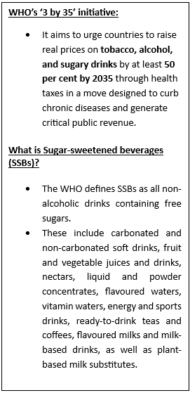 WHO Report on the Taxation of Sugary Drinks and Alcohol