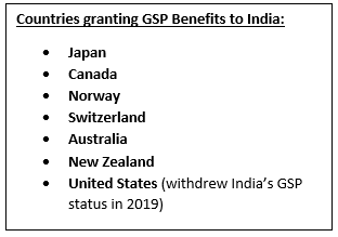 Eu Suspends GSP Export Benefits For India's Shipments