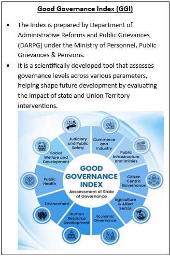Good Governance Day 2025
