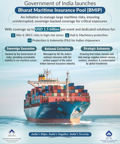 Bharat Maritime Insurance Pool (BMI Pool)