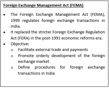 Foreign Exchange Management (Borrowing and Lending) (First Amendment) Regulations, 2026