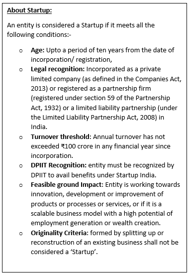 A Decade of Startup India