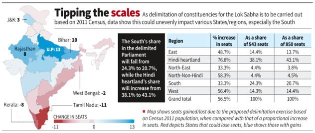 The Constitution (131st Amendment) Bill, 2026