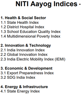 Reconstitution of NITI Aayog