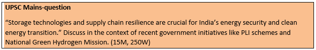 India’s progress in solar and renewable energy sectors