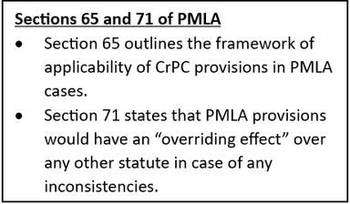 Supreme Court Verdict on Prior Sanction Provision under PMLA