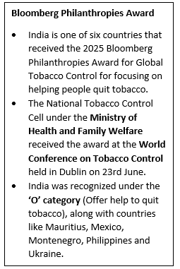 Global Tobacco Epidemic 2025 report