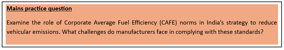 Corporate Average Fuel Efficiency Norms - 3