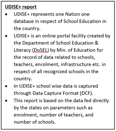 Unified District Information System for Education Plus (UDISE+) Report