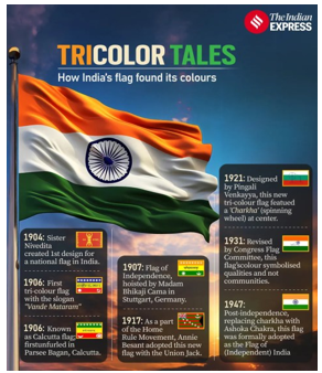 National Flag Day