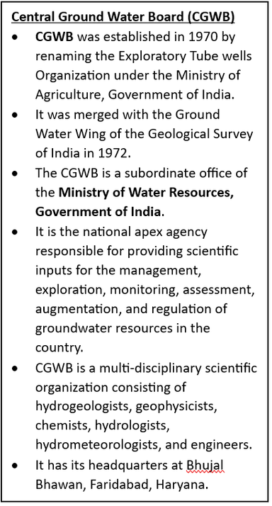 Ground Water Resource Assessment Report for 2024