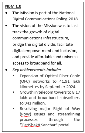 National Broadband Mission (NBM) 2.0