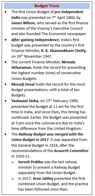 Key Highlights of the Union Budget 2026-27