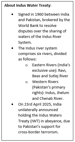 Dulhasti Hydel Power Project
