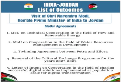 Indian Prime Minister's Visit to Jordan