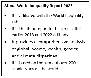 World Inequality Report 2026