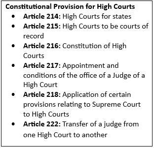 Justice Yashwant Varma Resigns amid Parliamentary Proceedings