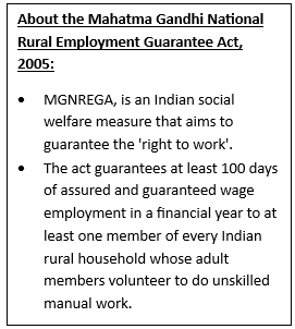 Viksit Bharat – Guarantee for Rozgar and Ajeevika Mission (Gramin) Bill 2025